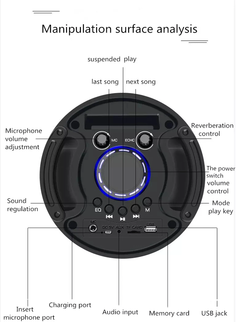 Outdoor High Power Double 6.5 Inch Subwoofer Speaker Party Box DJ Dancing Portable Big Bluetooth Speaker